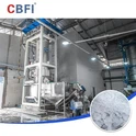 CBFI Amonyak Sistemli Tüp Buz Makinesi: Büyük-Ölçekli Buz Tesisleri İçin Verimli, Çevre-Dostu ve Akıllı Seçim
